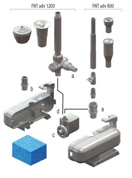 משאבת מים למזרקה Newa Fontana 4500 - תמונה 2